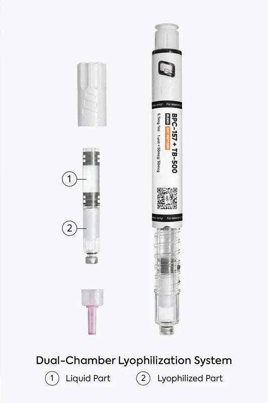 BPC-157 (5 mg) + TB-500 (5 mg) | Blanding 10 mg/1 ml | Dobbeltkammerpen